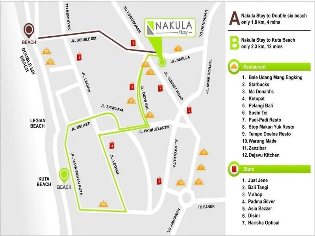 Nakula Stay Kuta Kuta